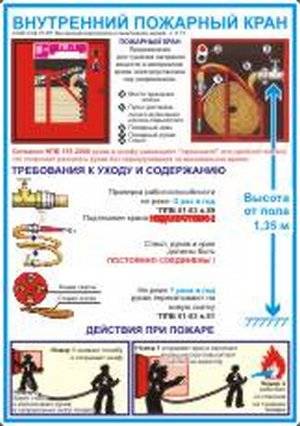 Плакат (самоклеящ. ф.А4) "Пожарный кран"