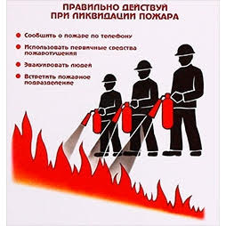 Основные правила действий при ликвидации пожара